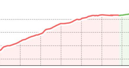 Preda - Lai da Palpuogna (oua_27128062_05a7eac_profile)