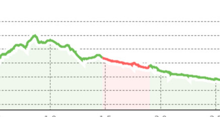 Vitaparcours Bergün (oua_27540432_f5af813_profile)