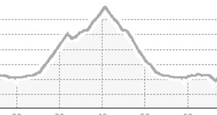 Der geheime Aufstieg nach Tschappina (oua_30307439_b28bcec_profile)
