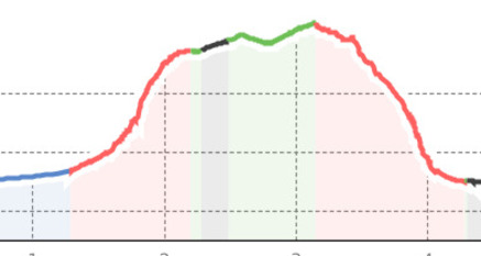 Müstair - Cascada da Pisch - Guad - Müstair (oua_30763540_6b4a87e_profile)