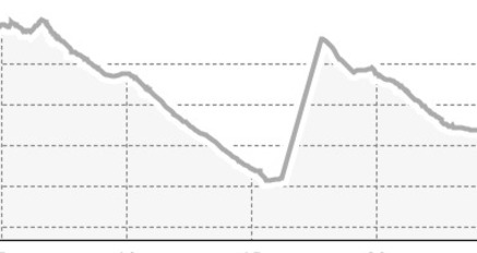 602 Runda Lai (oua_3163132_b71b0c4_profile)