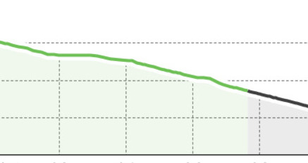 God Surpunt – Susch (oua_31942592_89c607c_profile)