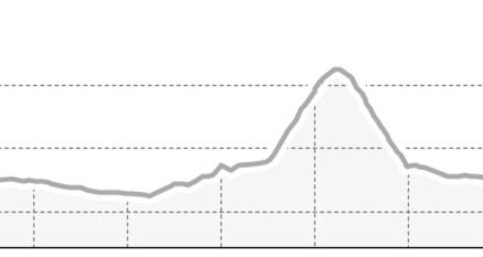 Zernez – Costetta (Rundtour) (oua_32331619_60f6e22_profile)