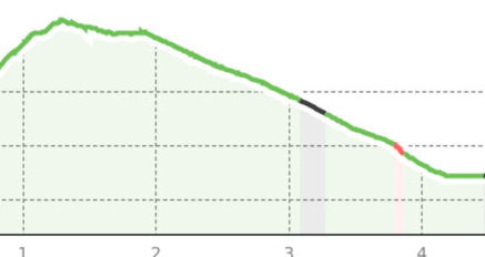 San Niclà – Sclamischot (oua_33118037_a8389ea_profile)