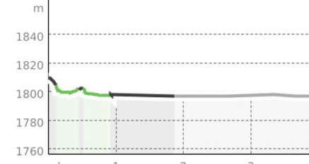 Maloja - Sils über den Silsersee (oua_33373615_d45748b_profile)