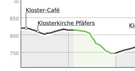 Aussichtspunkt Tabor (oua_33755569_6b5c3e3_profile)