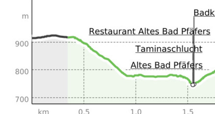Calandaschau (oua_33777690_282b466_profile)