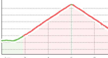 San Jon – Chamonna Lischana (retour) (oua_34856559_84bbf0d_profile)