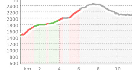 Val da Cam (oua_3566970_31a315b_profile)
