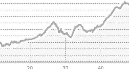 Albula-Tour (oua_3616426_31ad517_profile)