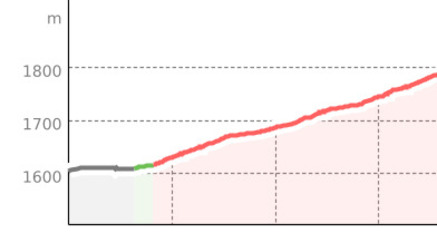 Thomas-Mann-Weg (oua_37459431_a0b664c_profile)