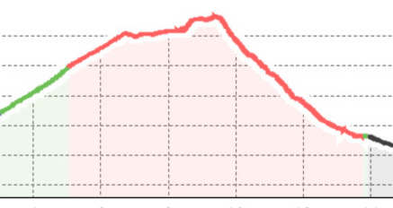 Müstair - Avignatal - Tabladé - Müstair (oua_37585207_053c7a3_profile)