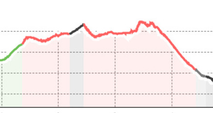 Rundwanderung Aual Claif (oua_37621683_7bbc061_profile)