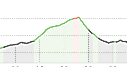 Senda Sagogn (oua_37656970_db3a0b6_profile)