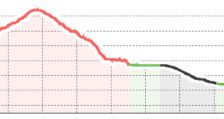 Pass di Passit - Trail Running (oua_37719080_5fff960_profile)