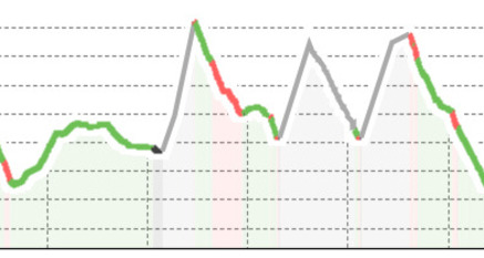 E-Biketicket 2 RIDE rot (oua_37756137_5338939_profile)