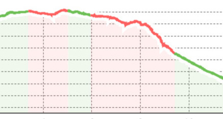 Tschlin - Vadrain - Vinadi (oua_37901991_ff7629e_profile)