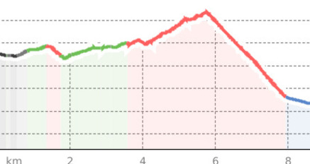 Skulpturenweg Wiesen (oua_37902462_45c0099_profile)