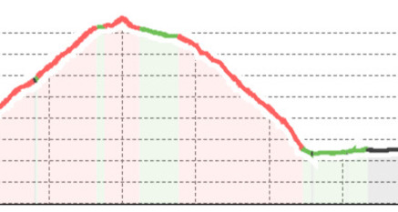Monti Laura - Roveredo (GR) (oua_37923745_8e80699_profile)