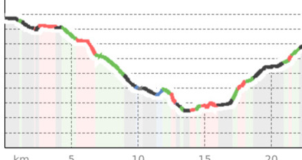 Lenzerheide - Albula by Bike World (oua_38040750_18a48ea_profile)