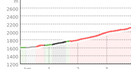 Erstellt am 16. April 2019 (oua_38159288_6818ec0_profile)