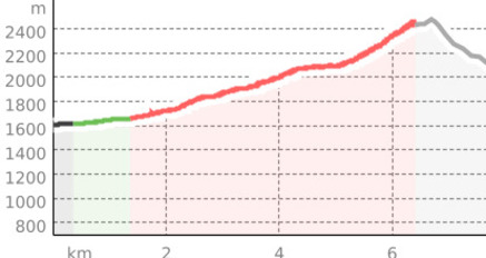 408 - Piz d'Arbeola (oua_38205654_c9c746c_profile)