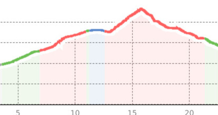 Sur En – Val d'Uina – Sesvennahütte – Fuorcla Sesvenna – S-charl (oua_38465603_9da0846_profile)