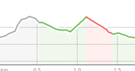 GWunderwald - Teilpfad 3 - Aebiwald (oua_38991700_4bcb473_profile)