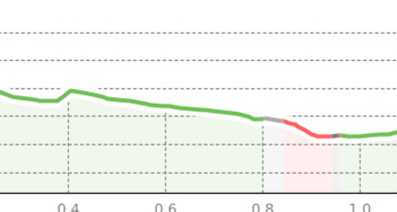 GWunderwald - Teilpfad 5 - Birchenwald (oua_38992499_1a7407c_profile)