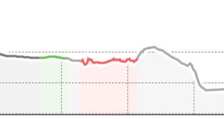 GWunderwald - Teilpfad 6 - Junkerboden (oua_38992622_5093c7e_profile)