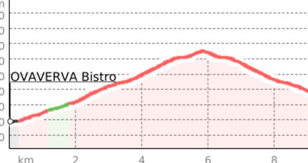 Ova Cotschna Vertical (oua_39428086_0a475ea_profile)