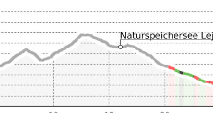 Corviglia Attack (oua_39450819_f1a3100_profile)