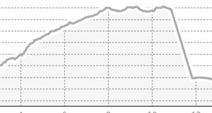 740 Känzeli Quelle Passugg (oua_3945381_14a51ed_profile)