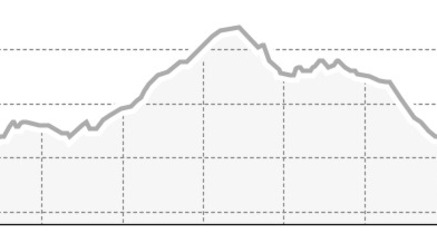 741 Burg Strassberg (oua_3946062_813e929_profile)