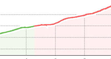 Bocchetta di Camedo - die Wege des Viandante (oua_39600032_603c6e7_profile)