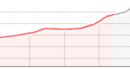 Bocchetta d'Agnon - le vie del Viandante (oua_39600127_7b00674_profile)