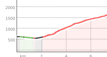 Passo Forcola - le vie del Viandante (oua_39621974_3d481ff_profile)