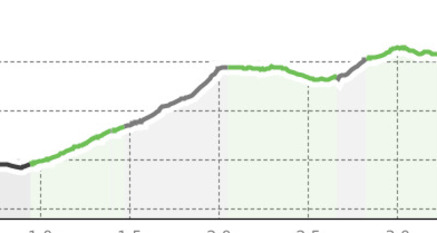 Maloja- Lägh da Cavloc (oua_41004126_c1c07e0_profile)