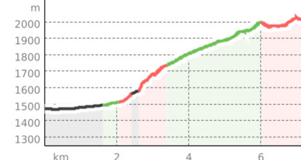 Laschadura – Ivraina (oua_42297624_08b84b0_profile)