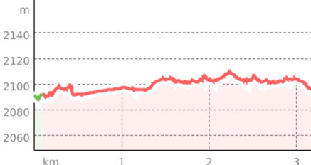 Tektoni - Unterwegs im unteren Segnesboden (oua_42648517_86a02e6_profile)
