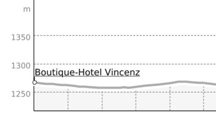 Nachtloipe Plaun Rueun, Brigels (oua_43228188_e439f48_profile)