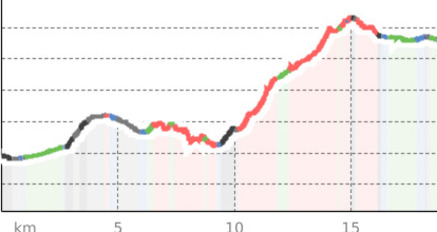 Davos X-Trails – Silver K23 (oua_43897764_da06c94_profile)