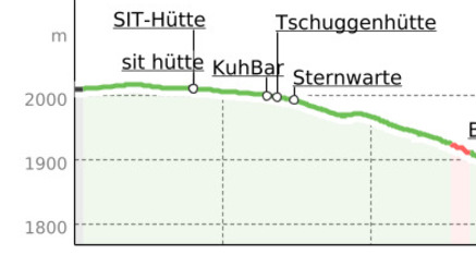 Bärenland Erlebnisweg Winter (oua_43962946_1abe806_profile)