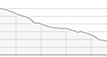 Paznauner Taja Trail l.10 (oua_44529092_72123d0_profile)