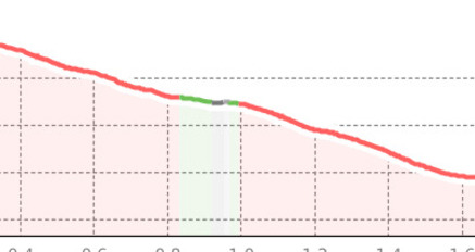 Alp Stätz (oua_44901096_adf52d9_profile)