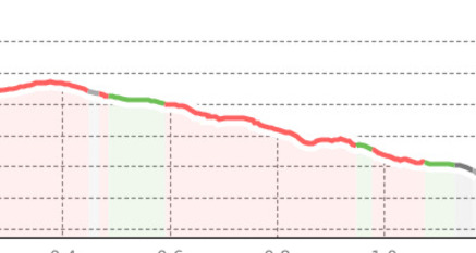 Roll the dice (oua_44901103_cfef5af_profile)