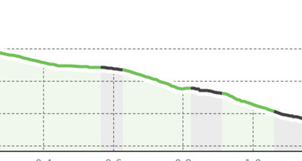 Back home (oua_45032557_f190679_profile)