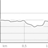 Nachtloipe Ftan (oua_45033200_f7872fc_profile)