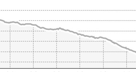 Malix Flow Trail (oua_45034742_5caadf9_profile)