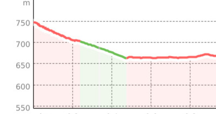 Zig Zag Trail (oua_45034807_2347db4_profile)